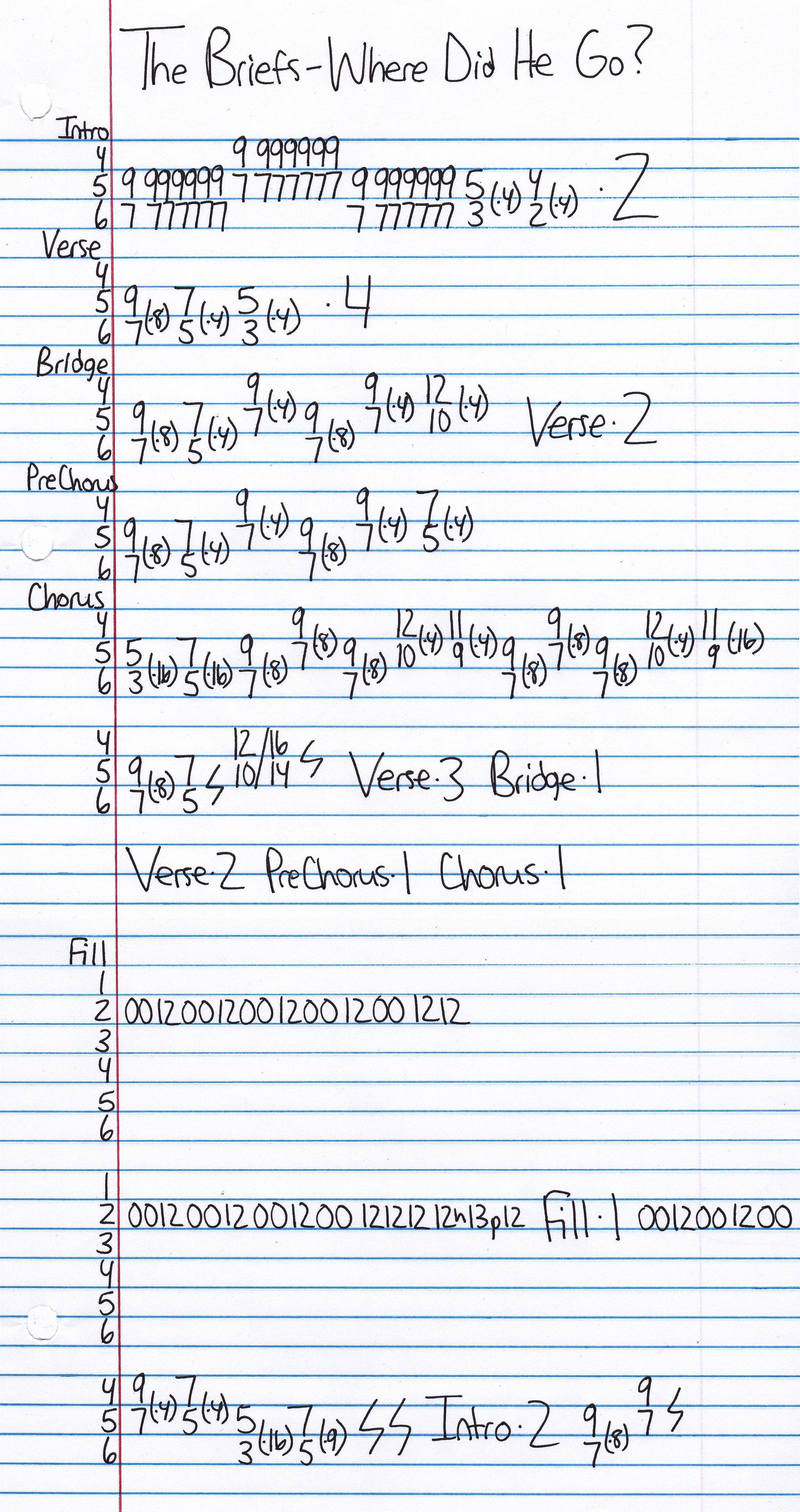 High quality guitar tab for Where Did He Go by The Briefs off of the album Hit After Hit. ***Complete and accurate guitar tab!***